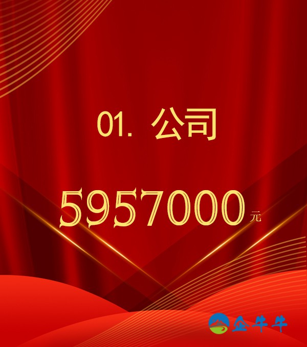 域名交易！